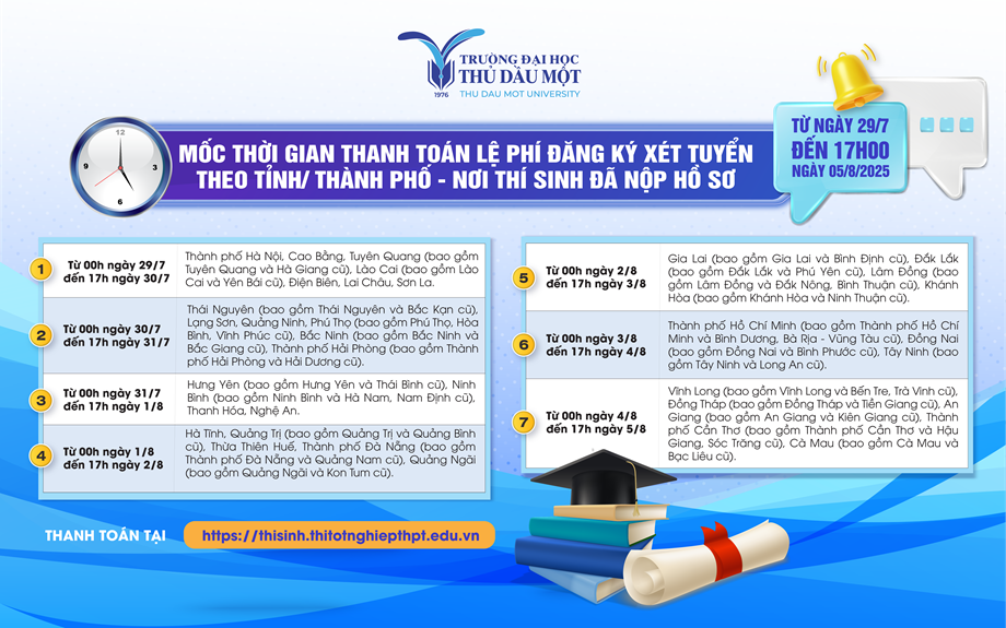 Hướng dẫn các bước nộp lệ phí xét tuyển đại học, cao đẳng năm 2025 qua Cổng Dịch vụ công Quốc gia